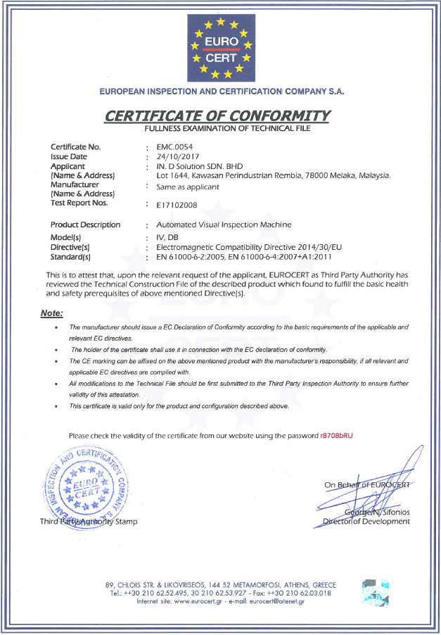 CE-Electromagnetic-Compatibility
